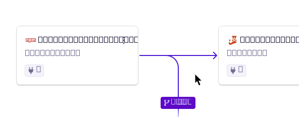 Pipeline playground