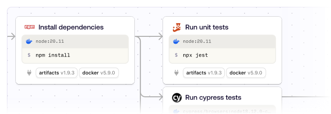 Pipeline templates are now open source for all